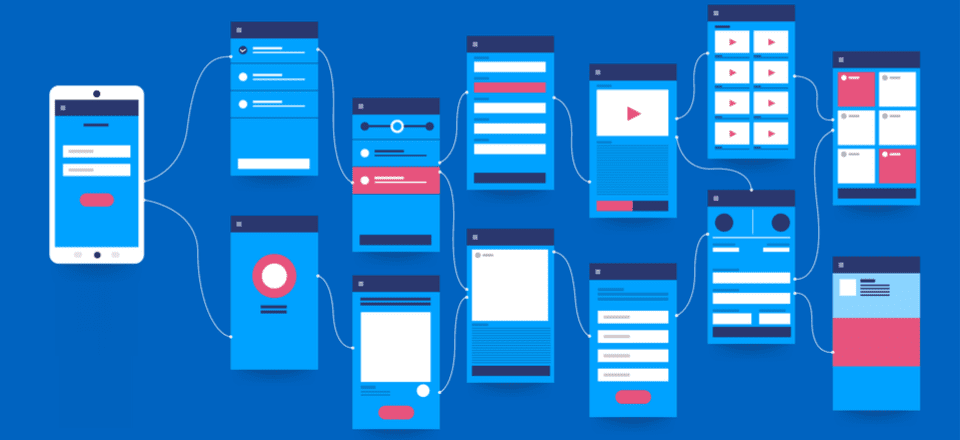 The Importance of UX/UI Design in a Successful Web Project